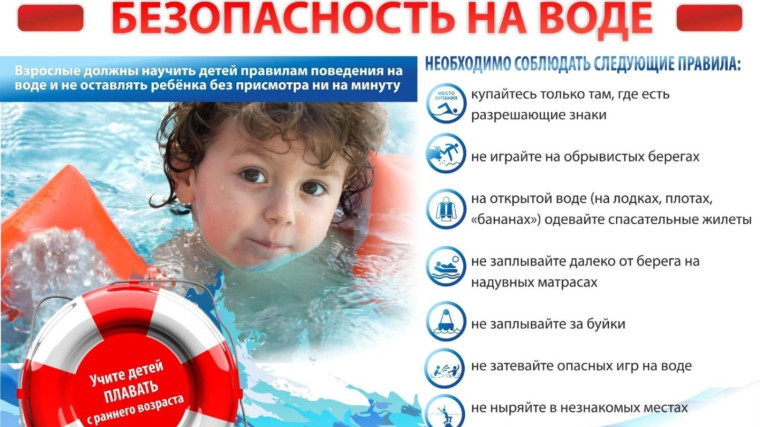 Безопасность на воде памятка для родителей.