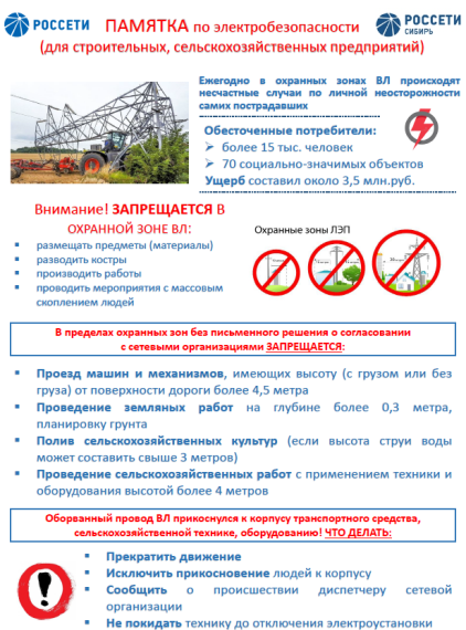 Памятка по электробезопасности. Памятка по электробезопасности.